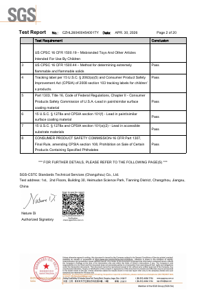 Watercolor ASTM and CPSIA test report, results summary page